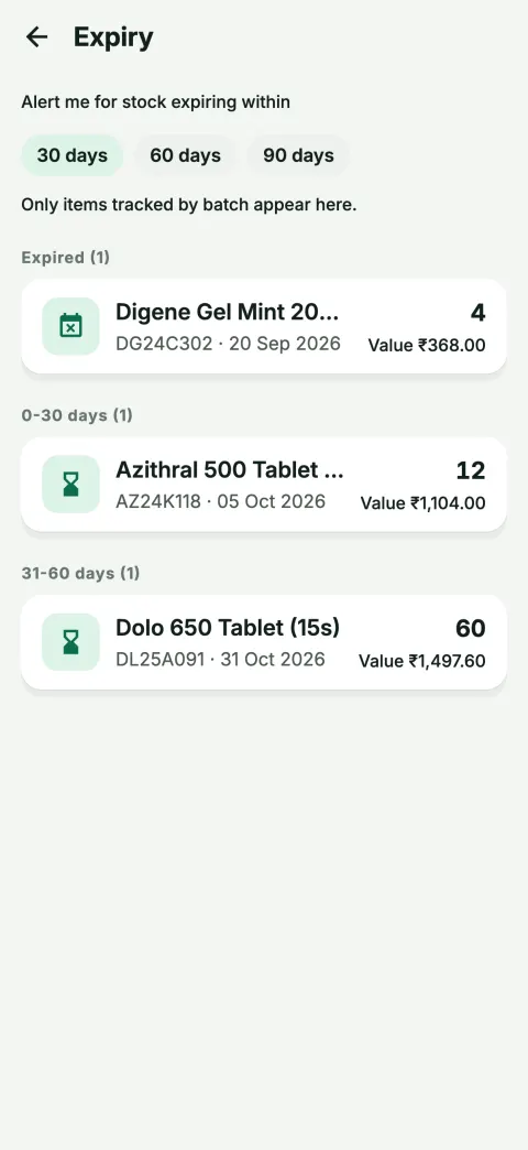 Items nearing expiry